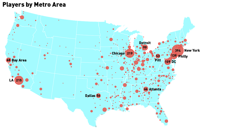 Illustration for article titled Infographics: Where Do Pro Basketball Players Come From?
